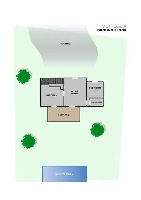 Villa 360 Views, Private Infinity Pool, Pisa, Lucca, Florence, Large Garden Casabasciana
